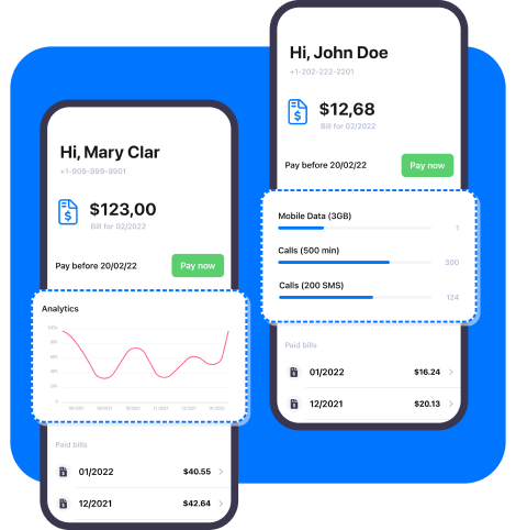 Backend-Driven UI