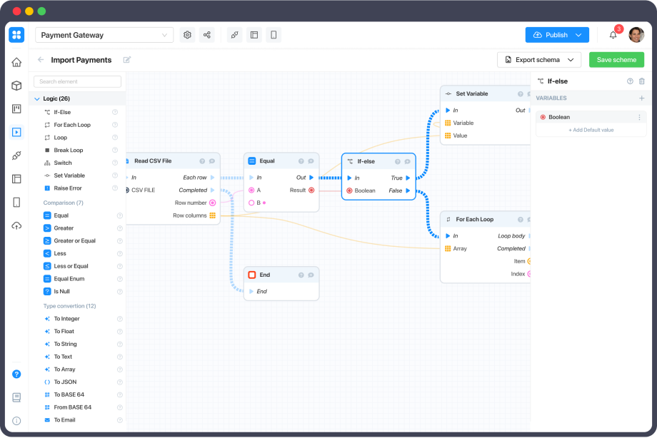 PostgreSQL and project deployment to cloud service