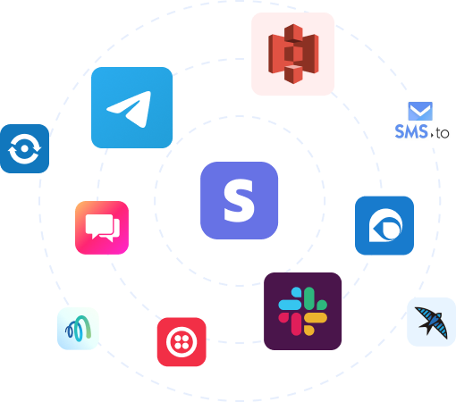 PostgreSQL and project deployment to cloud service