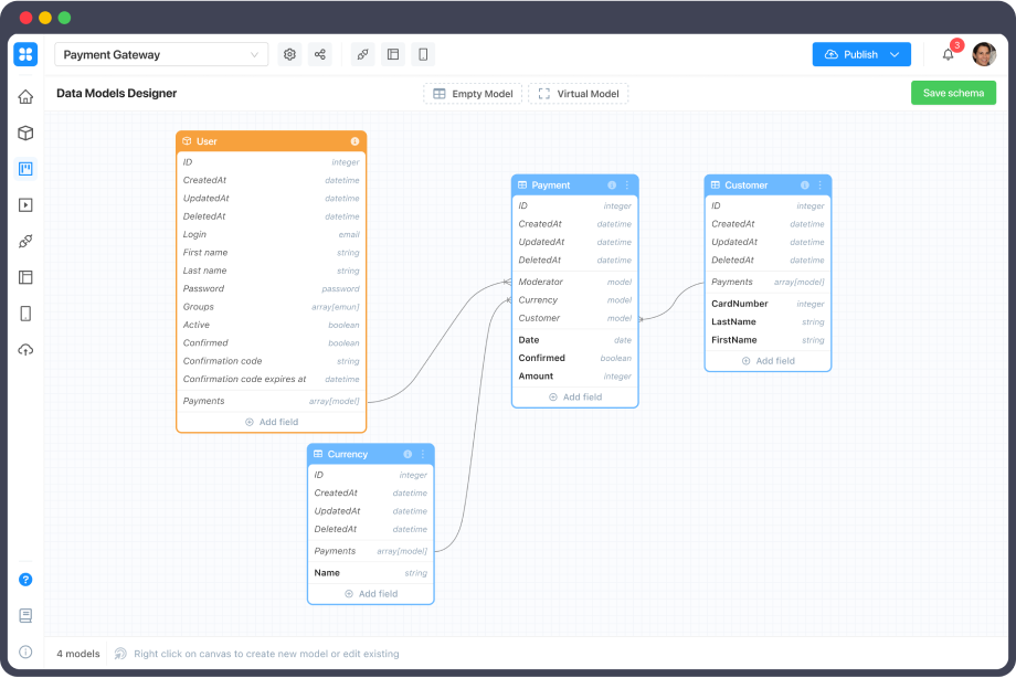 PostgreSQL and project deployment to cloud service