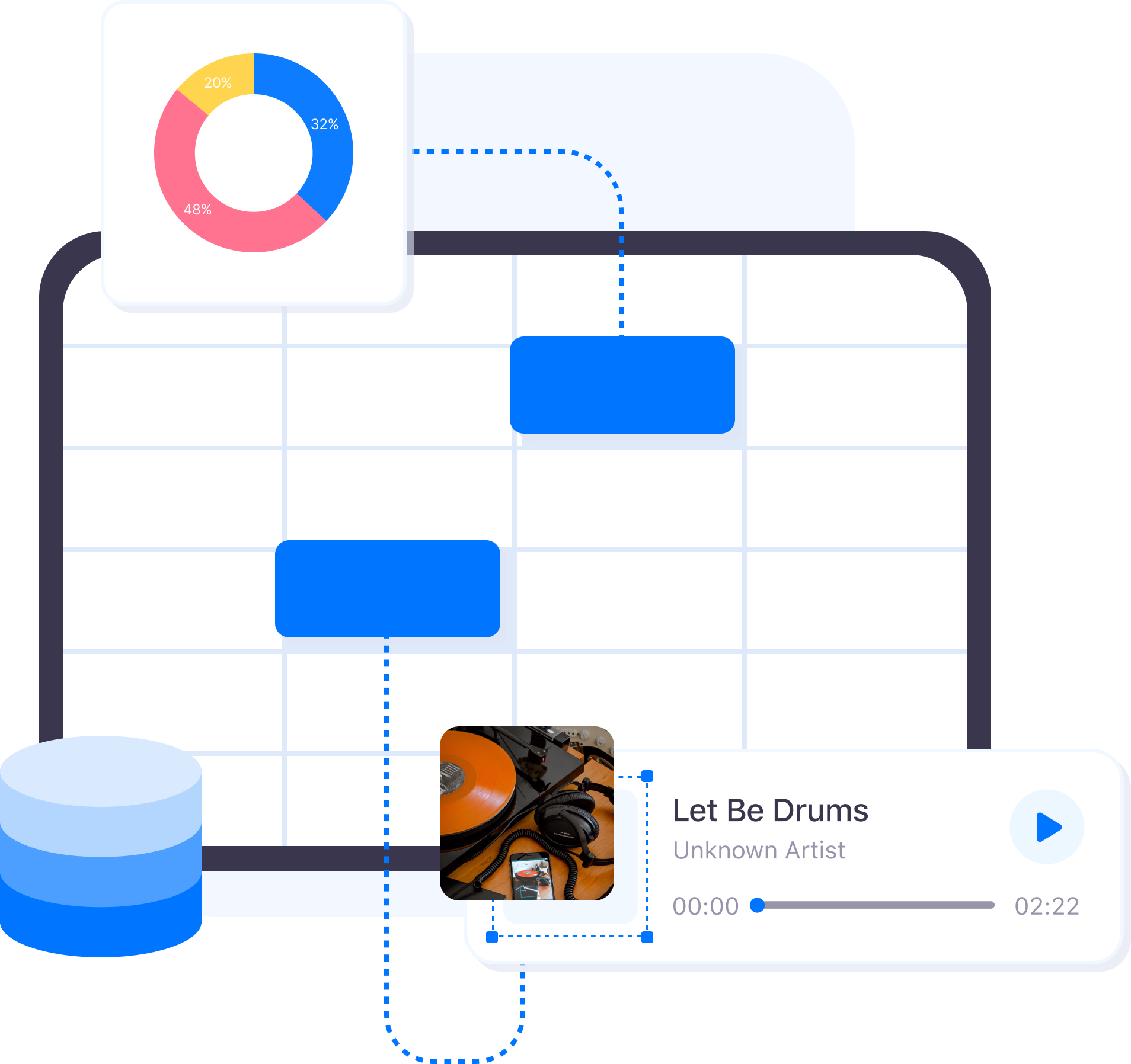 Automatic changes propagation for underlying business logic and UI components